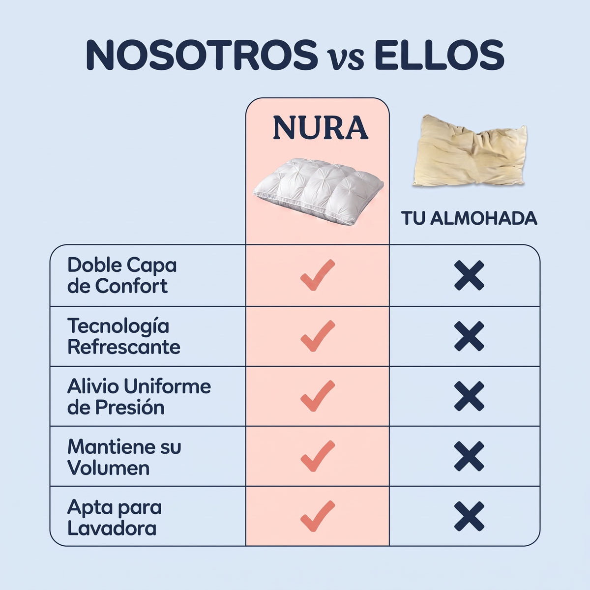 NURA™- Almohada mullida