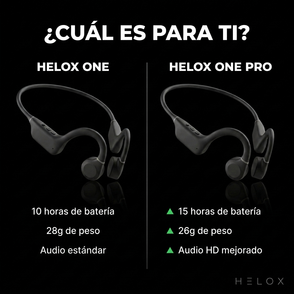 Helox One